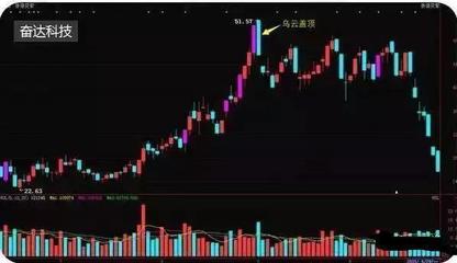尾盤15:30分，中國股市釋放20年罕見消息 上海瀚訊、美錦能源、瀚訊影響解析
